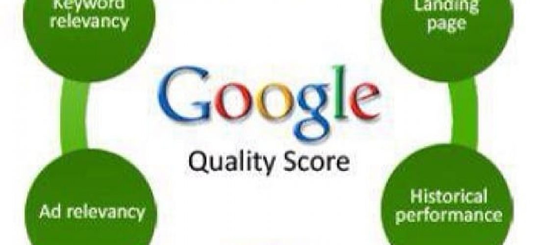 google quality score diagram
